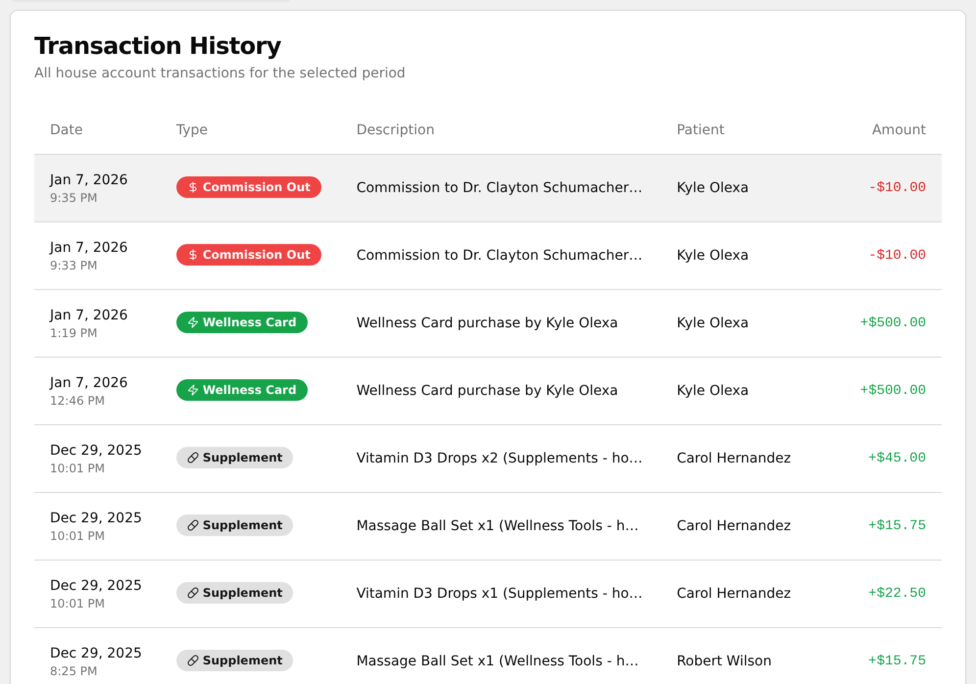 Transaction History table with mixed Type badges and amounts