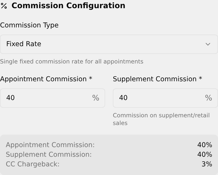 Commission Configuration set to Fixed Rate with percentages filled