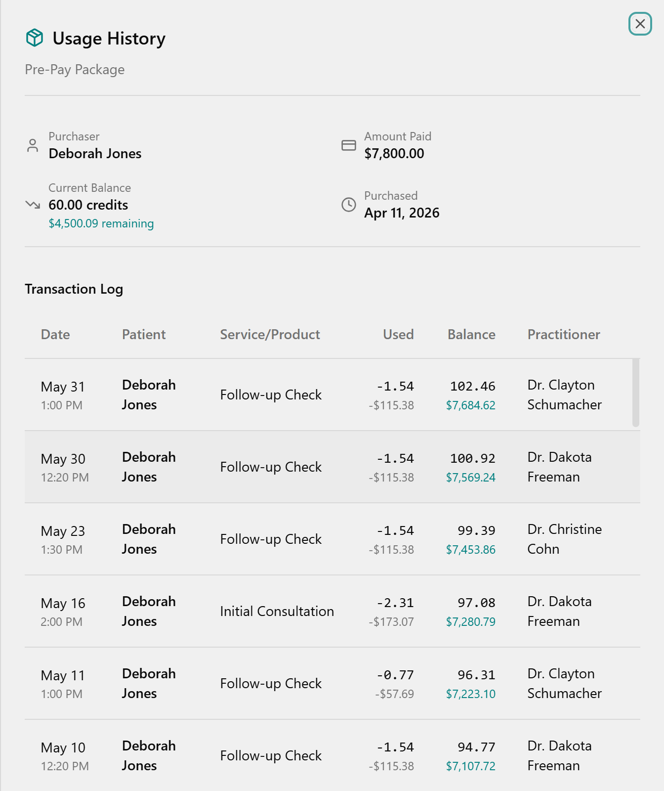 Usage History panel with summary cards and the Transaction Log.
