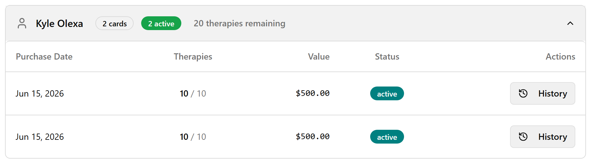 An expanded patient row showing the cards table with Purchase Date, Therapies, Value, and Status.